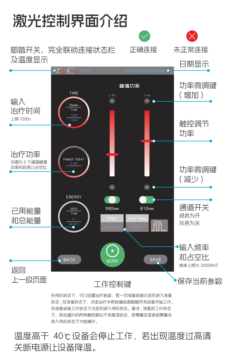 激光治疗仪ECI-L230详情_I.jpg